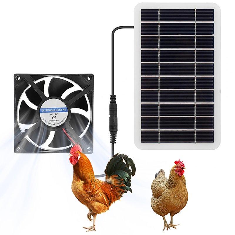 Wholesale Waterproof Solar Powered Exhaust Fan, 2W Solar Panel With Exhaust Fan, Cooling Ventilation For Greenhouse, Shed, Chicken Coop, Garage, Small Space As shown  |   Garden & Lawn Garden & Lawn Garden & Lawn